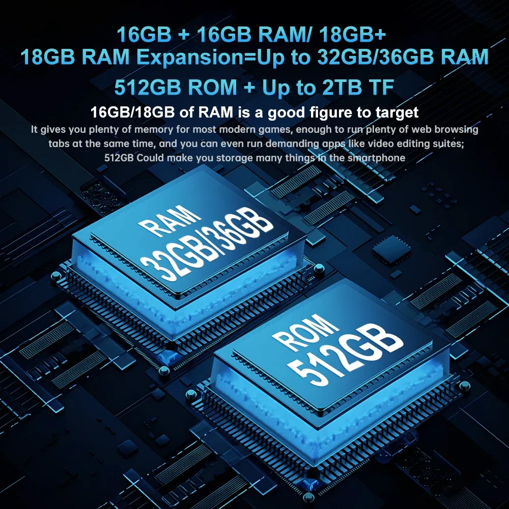 Color: Blue, Ships From: CHINA, RAM: 16GB, Bundle: Bundle 1, ROM: 512G - 8849 Tank 3 Pro by Unihertz Rugged Projector Smartphone Android 23800mAh 32/36GB RAM 512GB ROM 5G 120W Charger OTG Phone