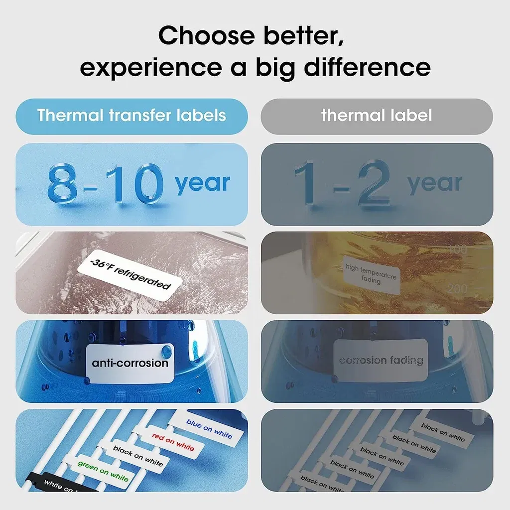 color: Pink - NIIMBOT B18 Printer label,Tapes for Thermal Transfer Label Printer/Color label ,  for a long time without fading,14x30mm series.