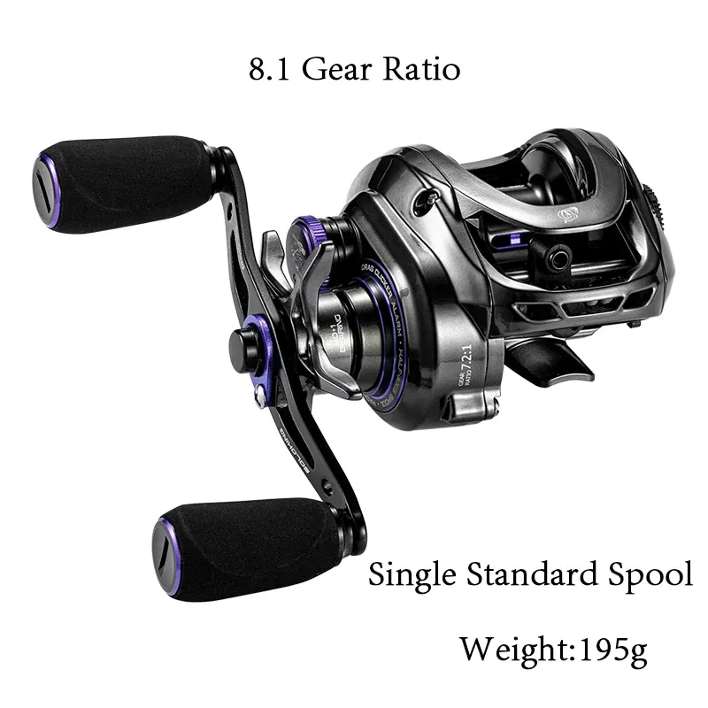 Color: Turquoise, Use Mode: Right Hand - Soloking GKA200 Pro Baitcasting Reel Fishing Reels 9KG Drag Power 6+1 BB Drag Clicker Sound Baitcaster Reel ? 이트 ?¦?