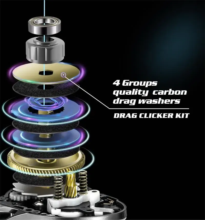 Color: BROWN, Use Mode: Left Hand - Soloking GKA200 Pro Baitcasting Reel Fishing Reels 9KG Drag Power 6+1 BB Drag Clicker Sound Baitcaster Reel ? 이트 ?¦?