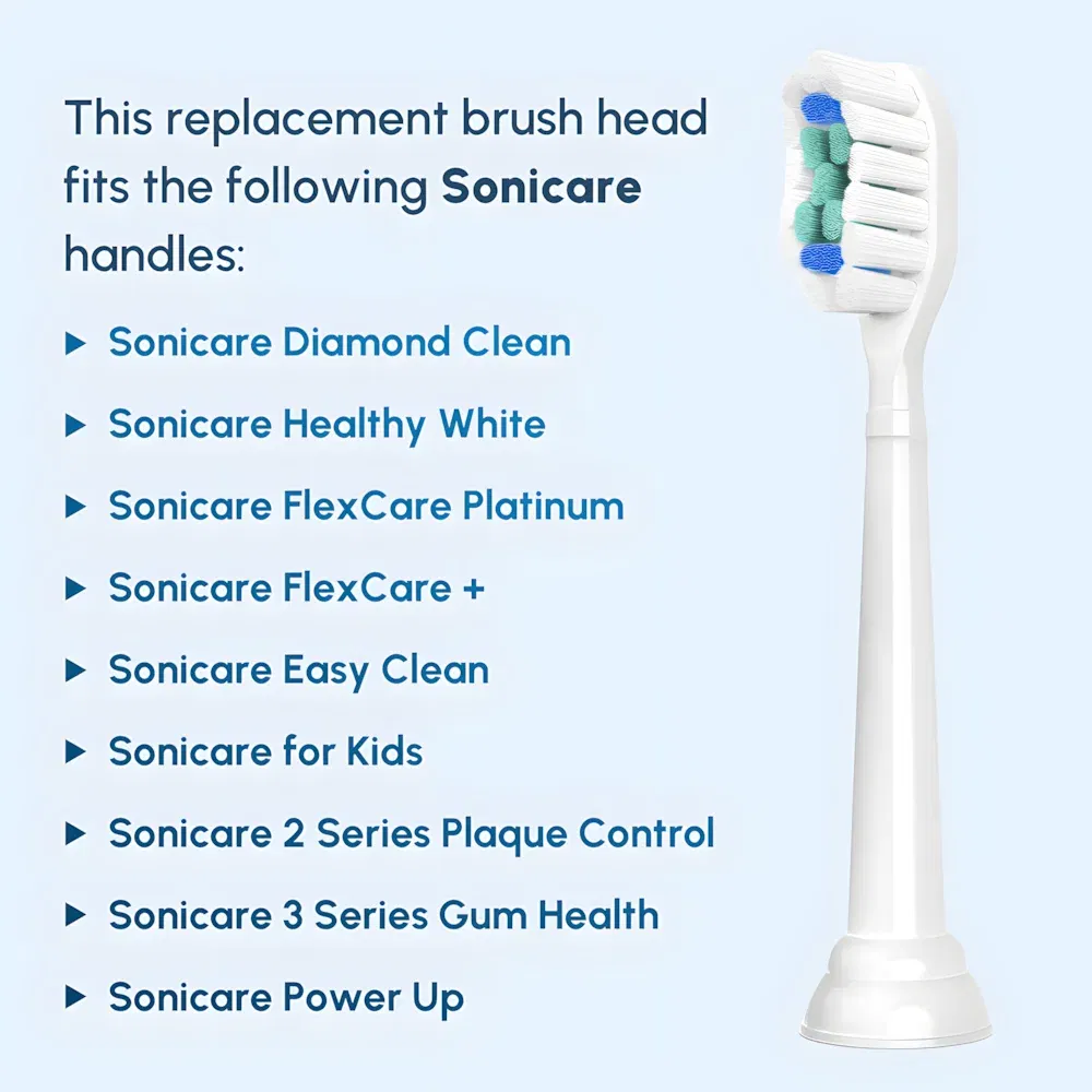 Color: Light  Blue - Replacement Toothbrush Heads Compatible with Philips Sonicare Electric Toothbrush Brush Head 1100 2100 4100 5100 5300 6100 7500