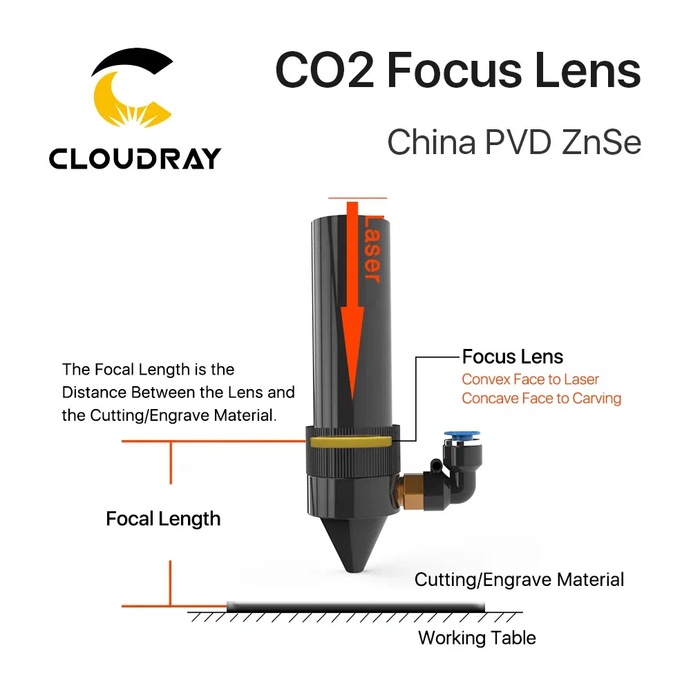 Focal Length: 50.8mm, Ships From: CHINA, Diameter: 40mm - Cloudray China CO2 ZnSe Focus Lens Dia.18 19.05 20 mm FL38.1 50.8 63.5 101.6 127mm 1.5 - 4" for Laser Engraving Cutting Machine