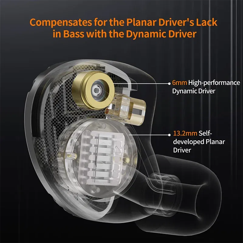 Color: Yellow, Ships From: CHINA - KZ Symphony in Ear Headphones 13.2mm Planar Driver + 6mm Dynamic Hybrid Driver IEM Wired Earphones With 2Pin Detachable Cable