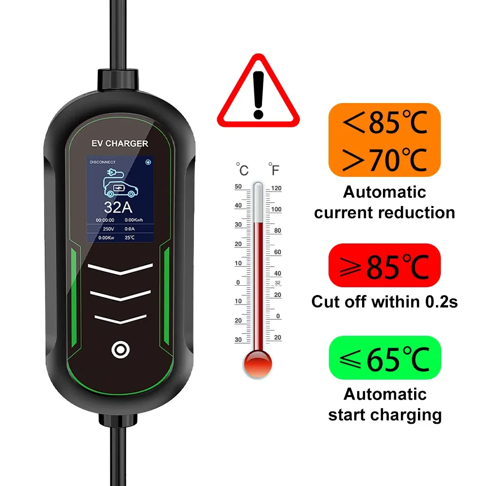 IPENGEN Portable EV Charger 220V 7KW J1772 Type1 IEC62196 Type2 GBT Charger 32A Adjustable Current Charger for Electric Car
