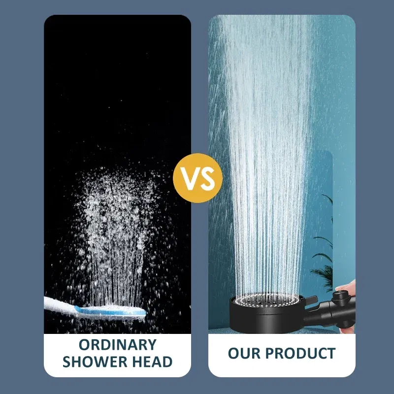 Color: WHITE - High Pressure Shower Head 5 Modes Adjustable Showerheads with Hose Water Saving One-Key Stop Spray Nozzle Bathroom Accessories
