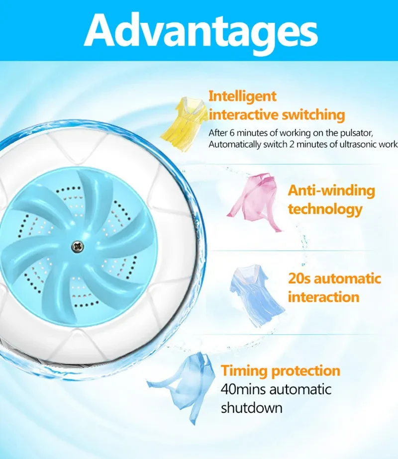 Portable Ultrasonic Washing Machines