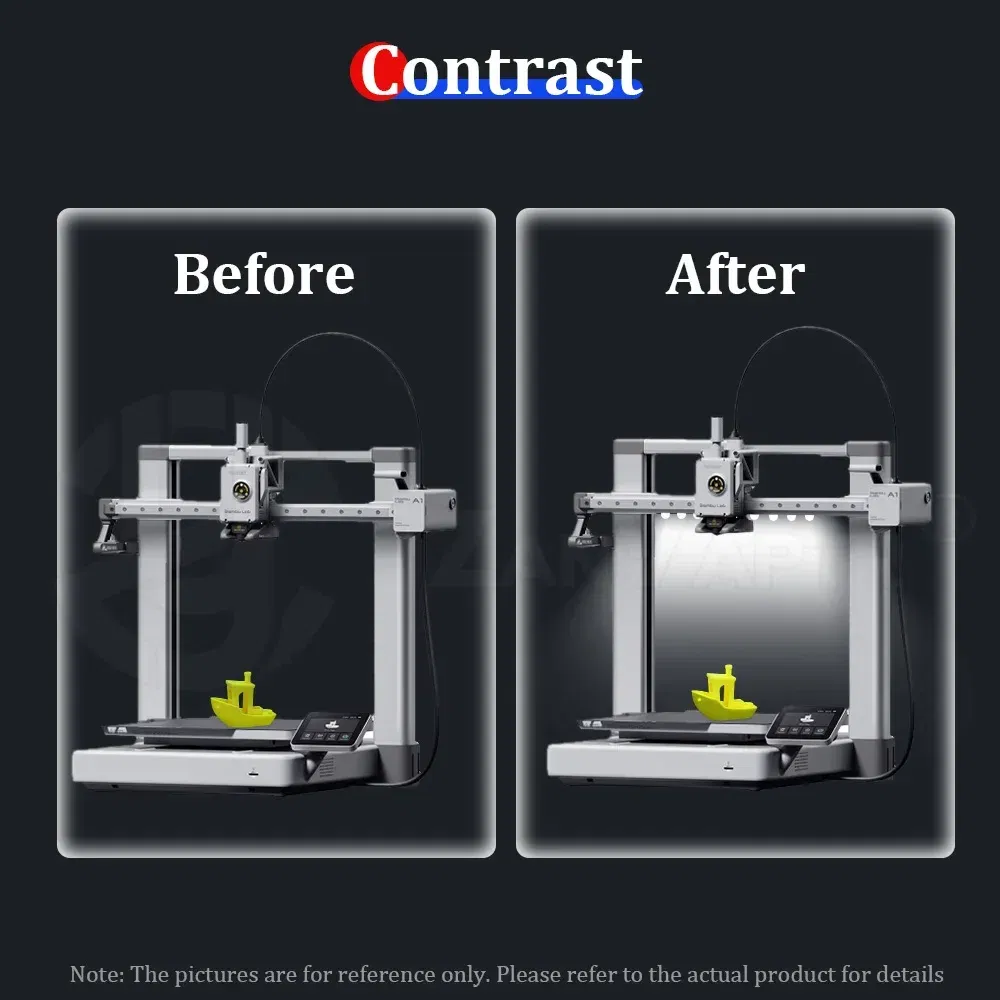 Color: Blue - For A1/A1 Mini LED Light New upgrade Induction control 6500K High Brightness Lighting Heat-Resistant Durability 3D printer