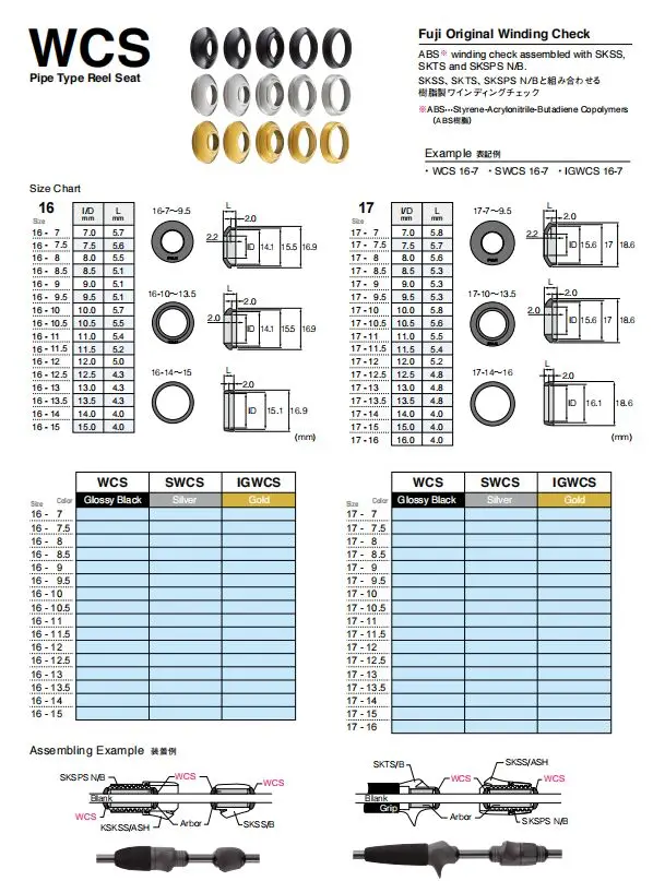Color: black, Length: >7.2 m - BR Wi&Wa  Fishing Rod Trim Ring  Winding Check Component DIY Rod Building Accessory Black Color 1PCS