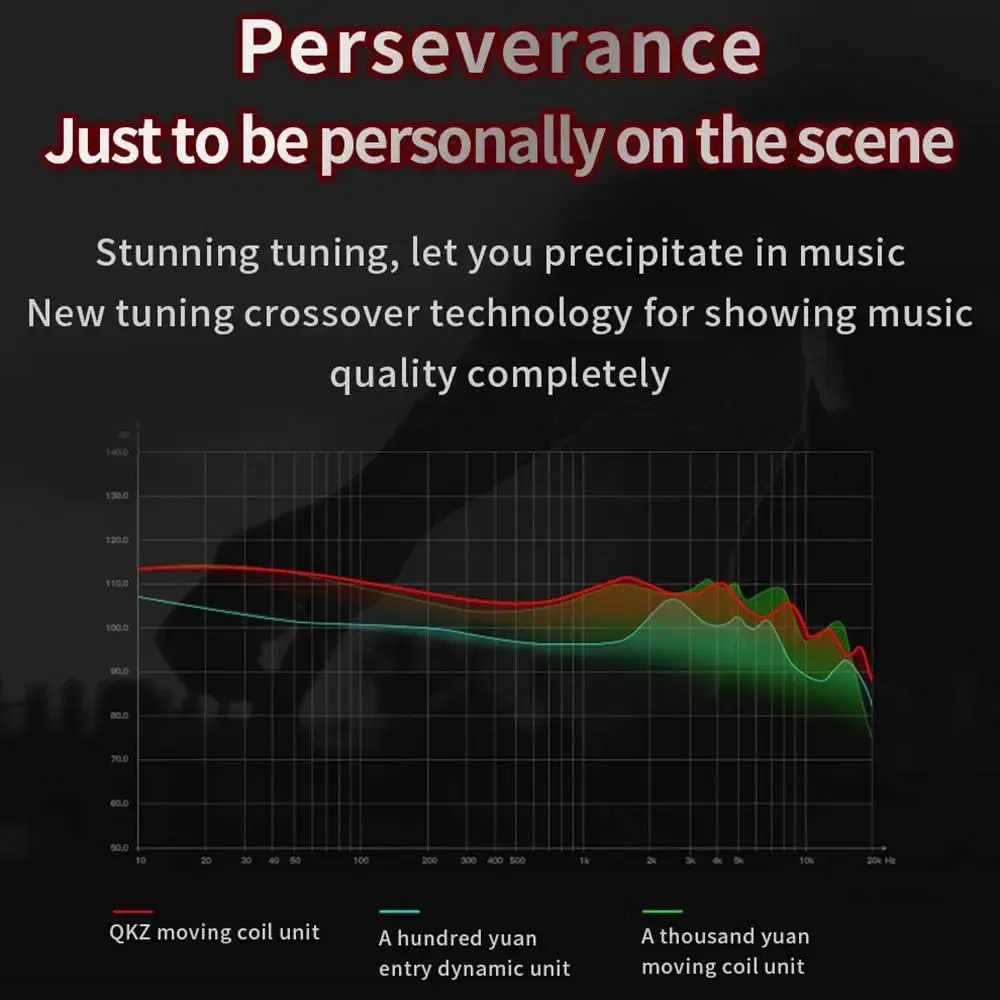 Color: Silver - QKZ AK6 Universal 3.5mm HiFi Sport Headphones in Ear Earphone for Running with Microphone Headset Music Earbuds