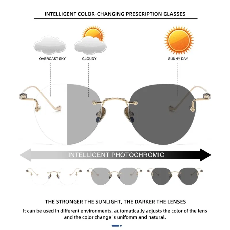 Frame Color: WHITE, Eye Prescription: +150 - BLMUSA Pure Titanium Rimless Anti-blue Light Reading Glasses for Men Round Photochromic Optical Prescription with MR-8 lens