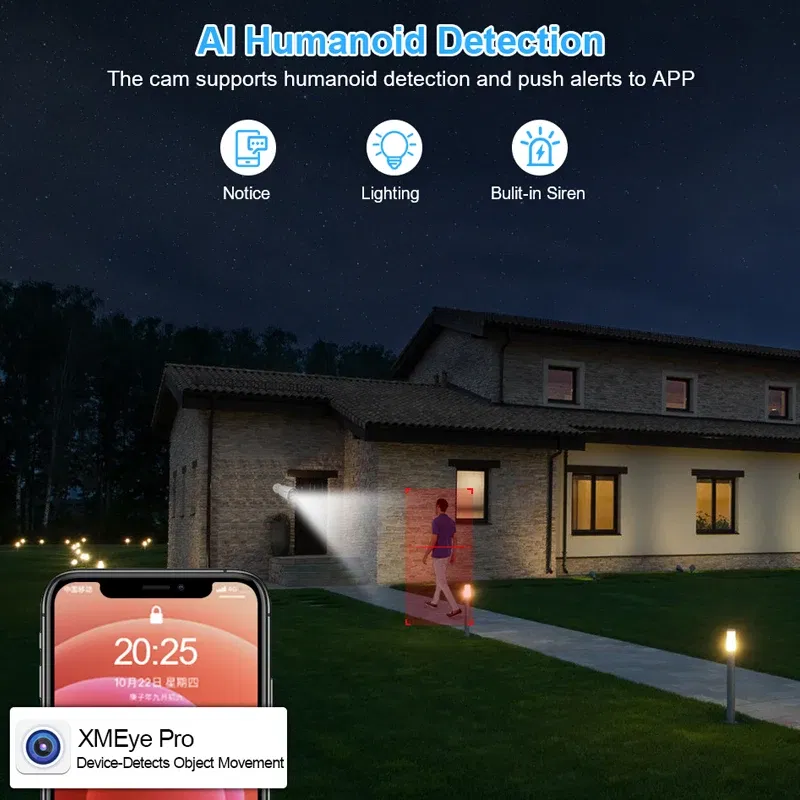 Video Input: 32CH,  Plug Standard: UK Plug - Smar H.265 CCTV NVR Face Detection 10CH 16CH 32CH 36CH Max 4K Output Security Video Recorder Motion Detect P2P Onvif XMEye APP