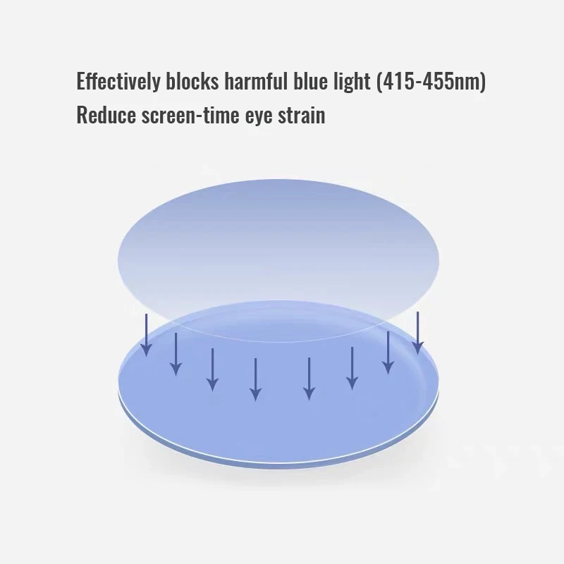 Lenses Color: Transparent, Lens Index: 1.67 - Toketorism Anti Blue Light Lenses Resin Aspheric Glasses Lens Prescription Computer Glasses