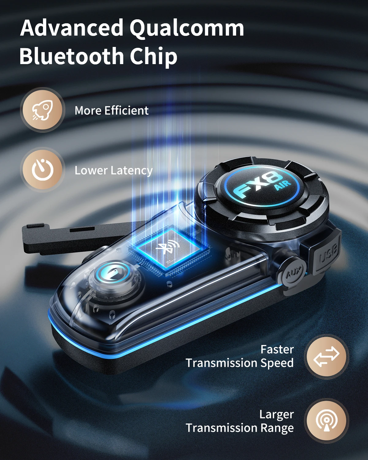 Color: Blue, Ships From: United States - Fodsports FX8 AIR Motorcycle Intercom Bluetooth Helmet Headset 1000M BT Interphone,FM radio