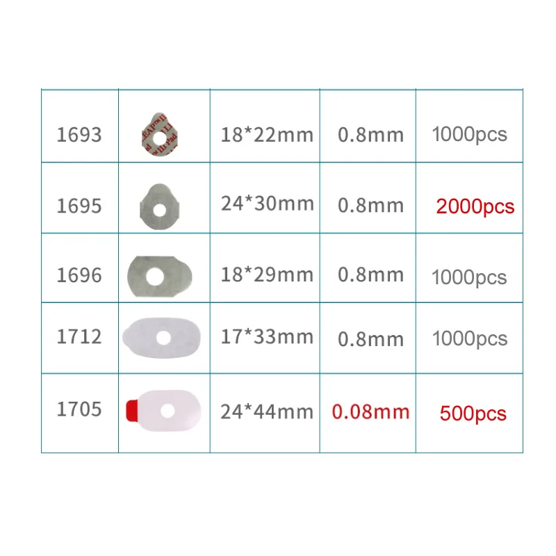 Frame Color: WHITE - 1696M 18x29mm import Lens Lab Supplies Adhesive Tape Edging Polishing Sticker Finish Blocking Pads Accessories