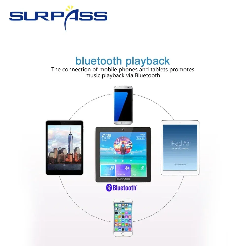 Ships From: United States, Color: Brown - Smart Home Audio 4 Channel Wireless Bluetooth-compatible Wall Amplifier Mini Multifunction Stereo Board Hifi with Fm Radio