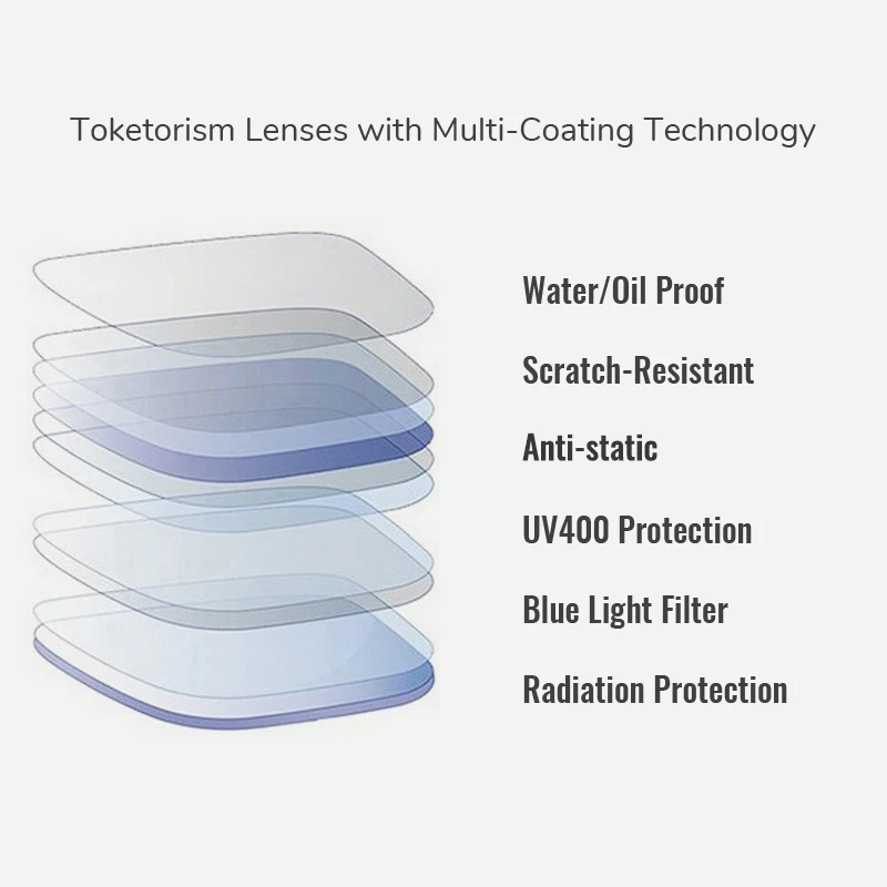 Lenses Color: Transparent, Lens Index: 1.56 - Toketorism Multifocal Lenses Customize Photochromic Anti Blue Light Progressive Prescription Glasses