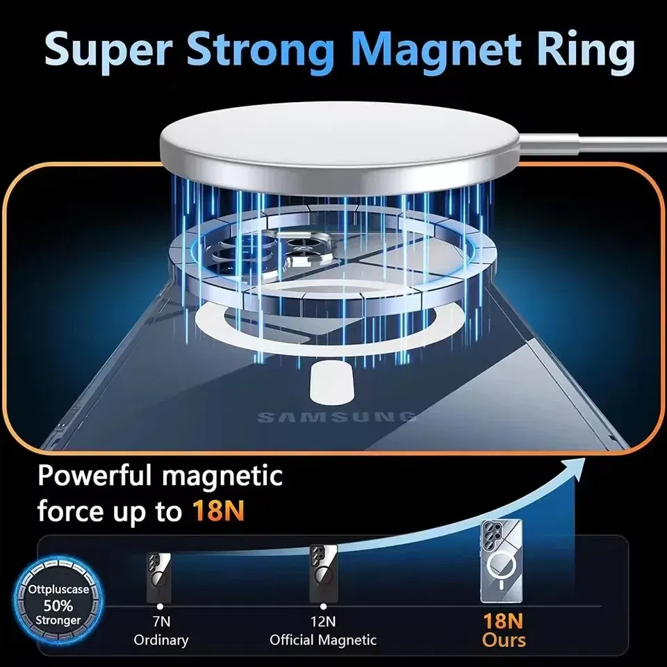 Color: Clear, Material: PVC - For Samsung Galaxy Note 10 PLUS 20 Ultra A05 A05S A06 A15 A16 A26 A35 A36 A54 For Magsafe Magnetic Wireless Charging Phone Case