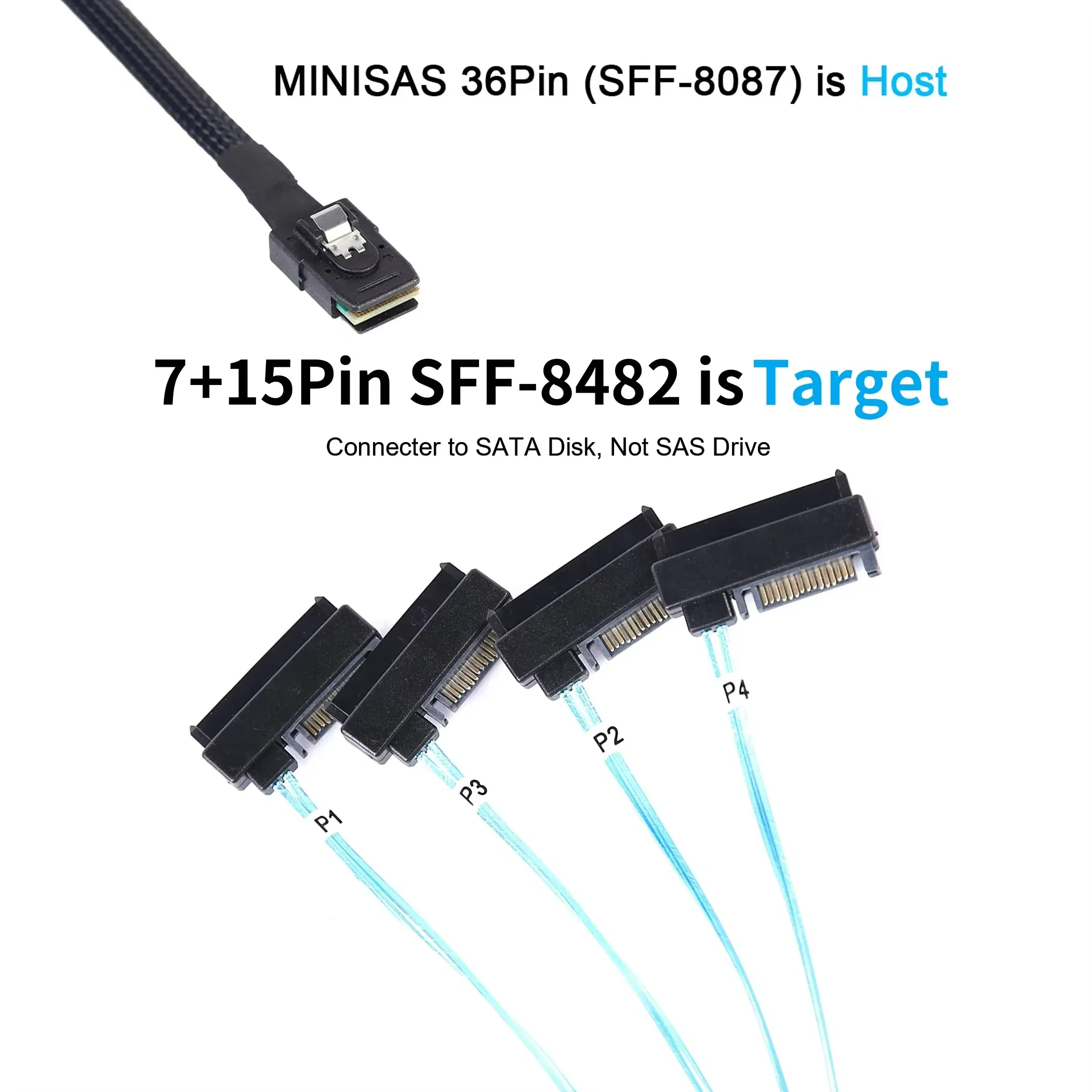 Color: PURPLE, Cable length: 0.9m - 0.5M 1M Mini SAS HD SFF-8643 SFF-8087 to SFF-8482 29Pin with 15Pin Power Connector 4xSATA Cable for Hard Drive Controller Server