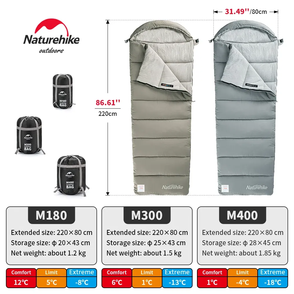 Color: Dark Grey, Ships From: CN - Naturehike Sleeping Bag M180 Lightweight Sleeping Bag M300 Double Camping Sleeping Bag M400 Machine Washable Winter Sleeping Bag