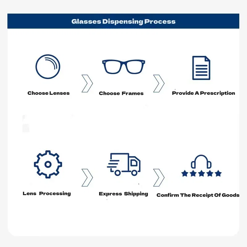 Lenses Color: Blue,  Lens Index: 1.56 - F?·DRACON Non-polarized sunglasses 1.56 1.61 1.67 1.74 Anti-UV Blue light Driving Fishing HD CR-39 Prescription Custom Lenses