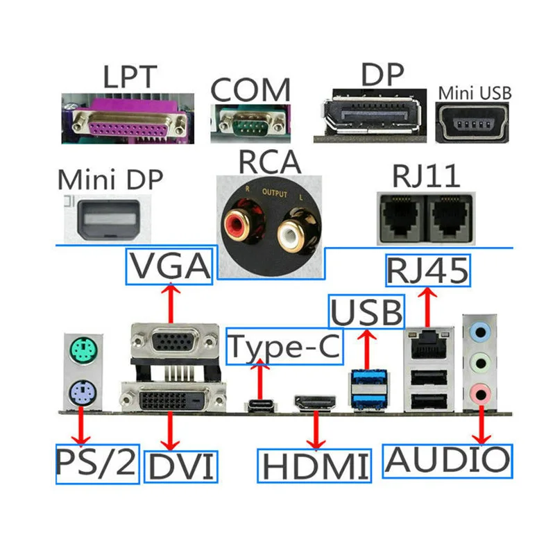 Color: Yellow - Slot Dust Plug Desktop Board Dust Plug Silicone Interface Case Anti-Oxidation Rust Motherboard Anti-dust Cover Dustproof Plug