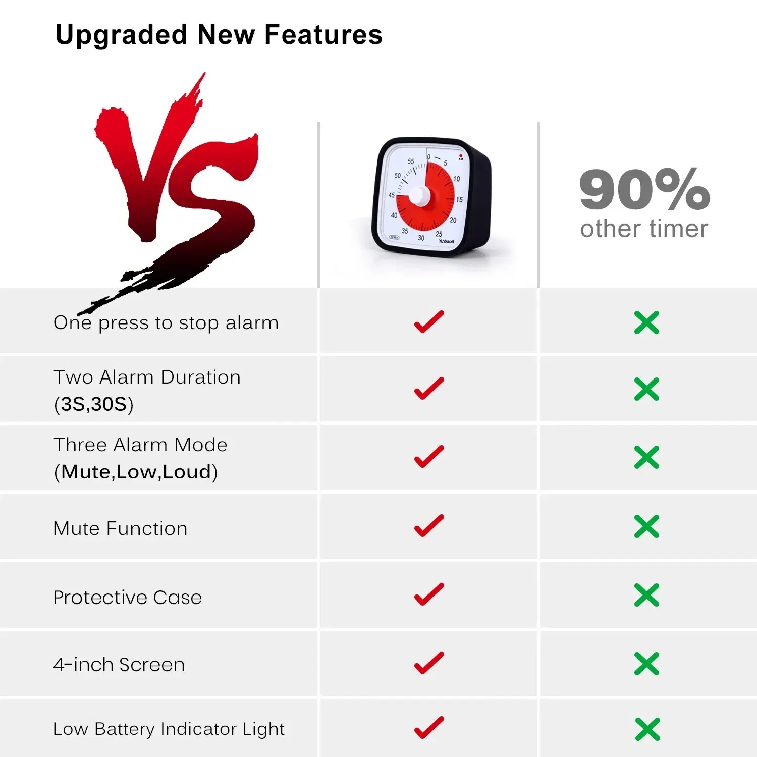 Color: black - Yunbaoit VT01 Upgraded 60 Minute Visual Timer with Protective Case Silent Countdown Timer for Kids