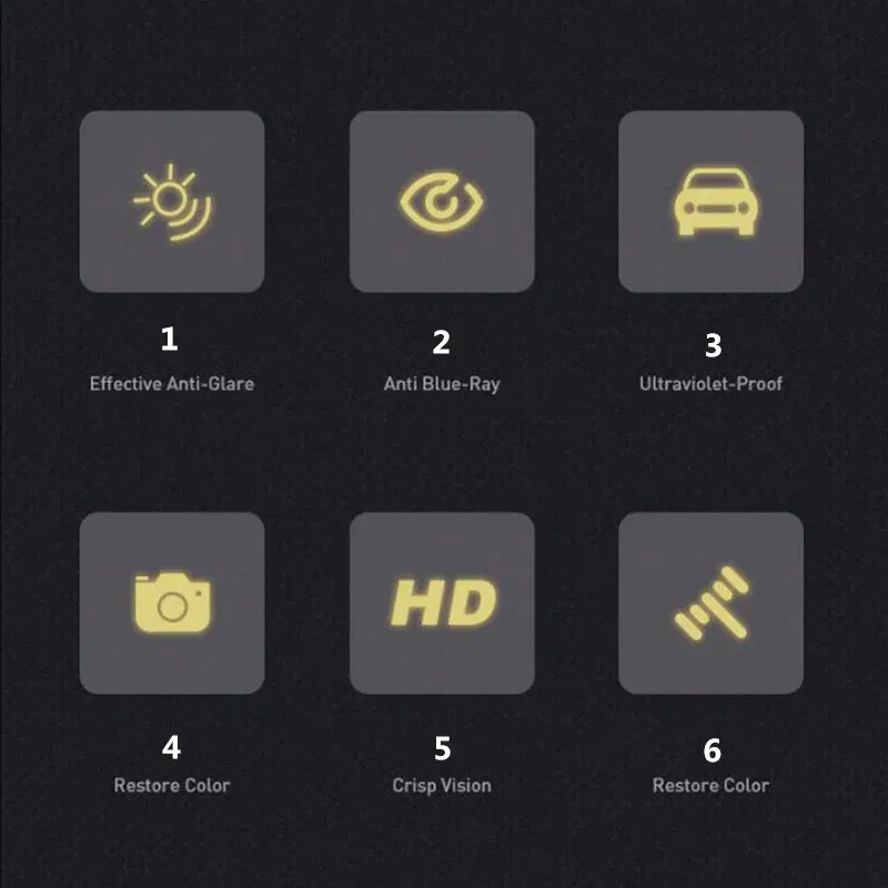 Lenses Color: Blue,  Lens Index: 1.67 - 1.56/1.61/1.67 Anti-Blue Light And Anti-Glare Photochromic Myopia/Hyperopia/Astigmatism Prescription Lenses Relieve Glare Driv