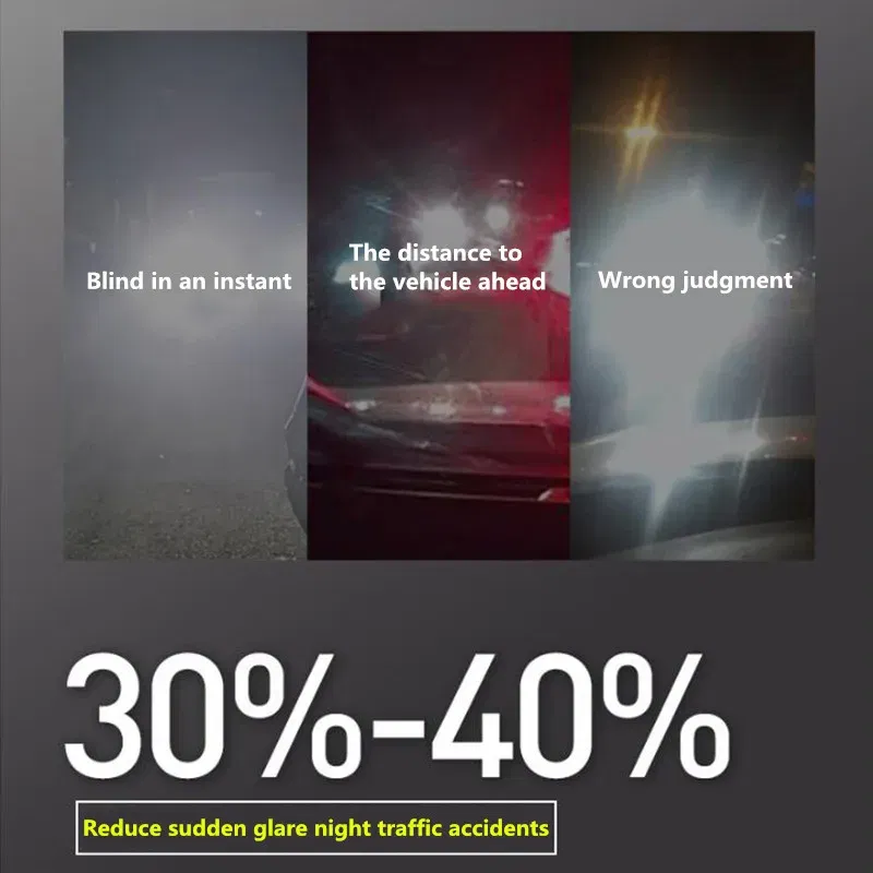 Lenses Color: Blue,  Lens Index: 1.67 - 1.56/1.61/1.67 Anti-Blue Light And Anti-Glare Photochromic Myopia/Hyperopia/Astigmatism Prescription Lenses Relieve Glare Driv