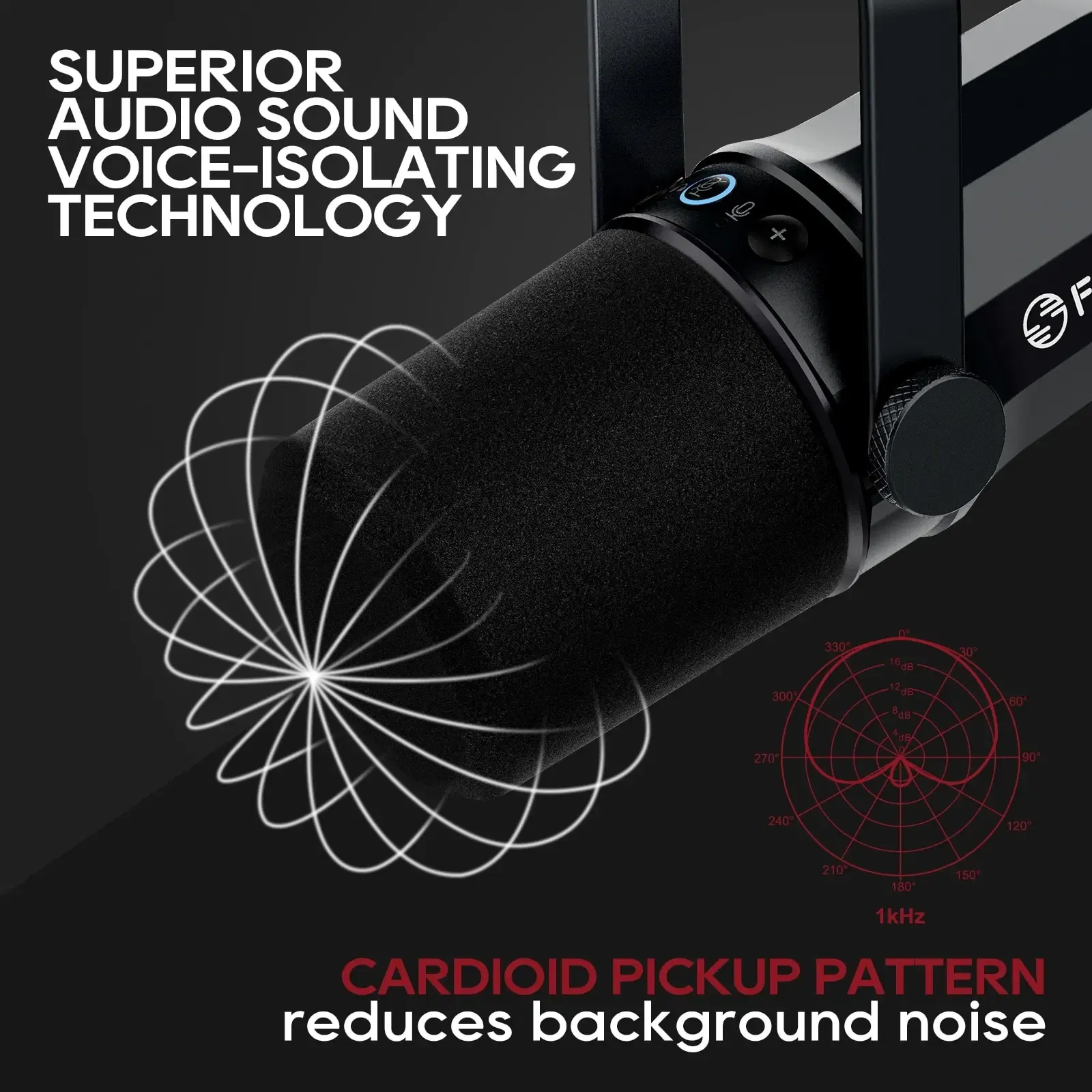 Color: Black - FDUCE Dynamic Microphone SL40X/SL40 Metal Built-in Headset Output Sound Insulation For Podcasts,Live Broadcast and Games