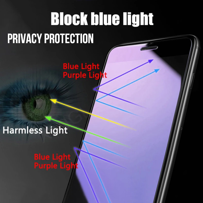 Color: Transparent - Anti Blue Light Privacy Tempered Glass for iPhone 16 15 Pro Max 14 Plus 13 12 Mini 11 Eye Protection Clear Screen Protector Film