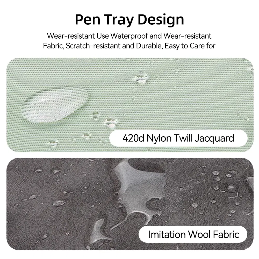 Color: Beige, Size: 13" - Tablet Handbag Case for 10-13 Inch iPad Case Fits iPad Air 10.9 inch iPad Pro 11 M2 iPad 10th Samsung Xiaomi Lenovo Multi Pocket