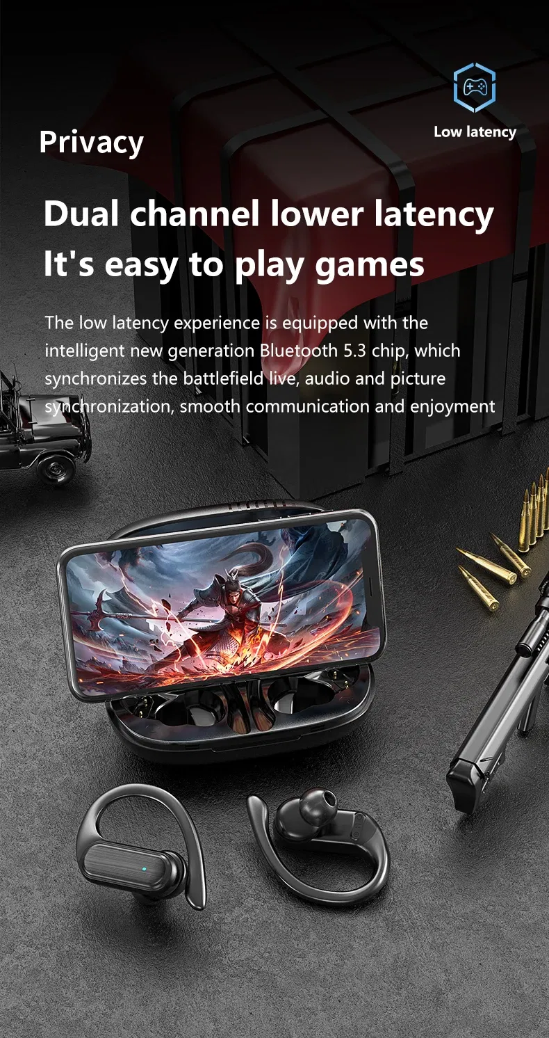 New Style Wireless Bluetooth Headset Hanging Ears IGH Quality Earbuds Smart Touch HD Sound Quality Stereo Earbuds with Power Sup