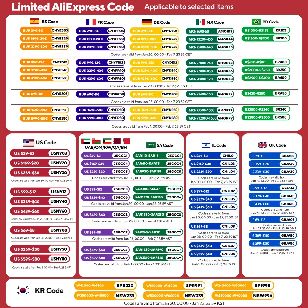 Color: WHITE, Ships From: CHINA - 100W Photography LED Video Light  Daylight-Balanced Sun Lamp for Portrait Flash Studio Accessories Youtube Live