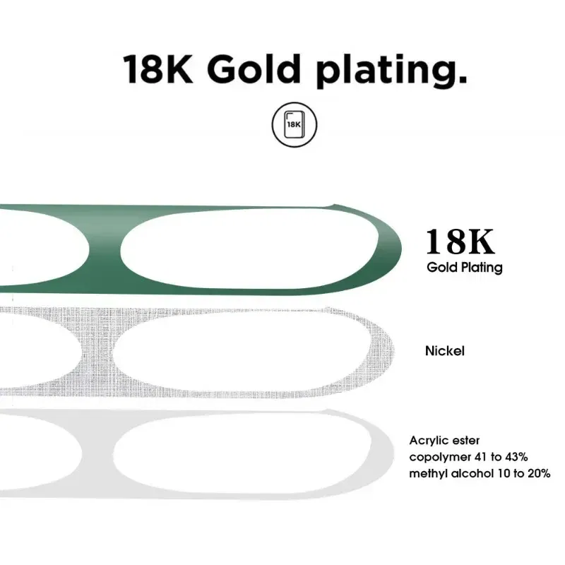 Color: SKY BLUE - Dust-proof Sticker for Apple AirPods Pro Ultra-Thin Metal Dust Guard Protective Earphone Film for AirPods Pro 2 Cleaning Sticker