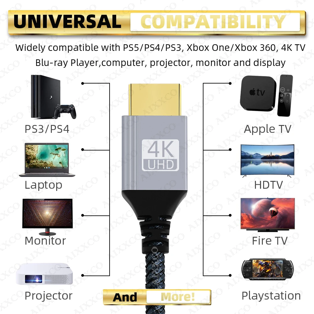 Length: 5m - HDMI-Compatible Cable 2.0 Wire 4K 60Hz for Xiaomi Xbox PS5 PS4 Laptops HDMI-Compatible Splitter Digital Cable Cord 2m 3m 5m 10m