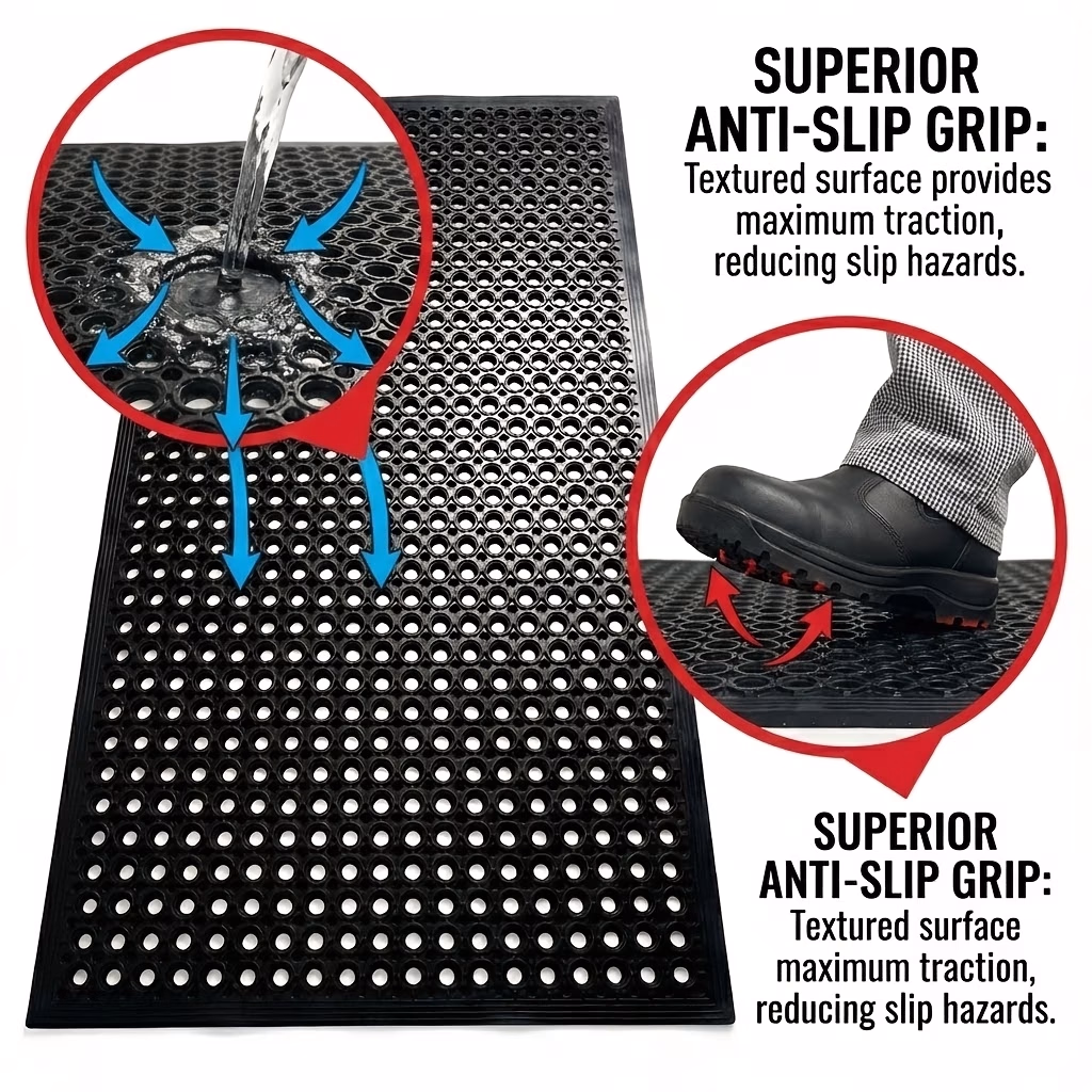 Heavy Duty Rubber Anti-Slip Floor Mat – Durable, Non-Skid Protection for Your Floors