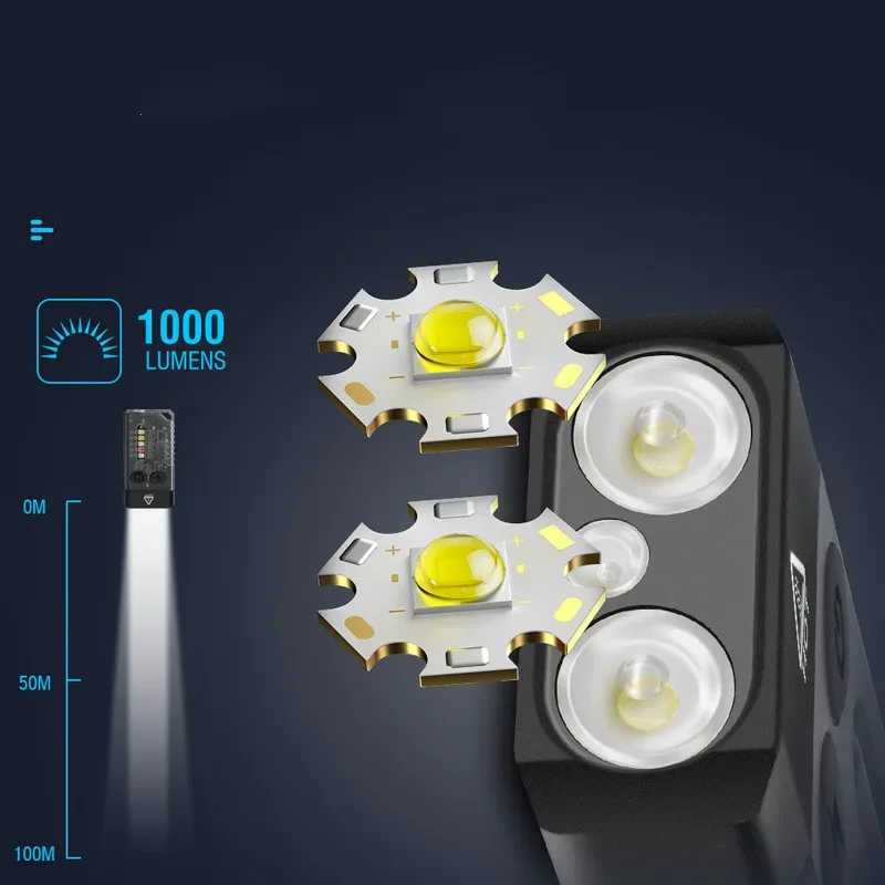 Small Powerful EDC Flashlight with Red UV Blue Light