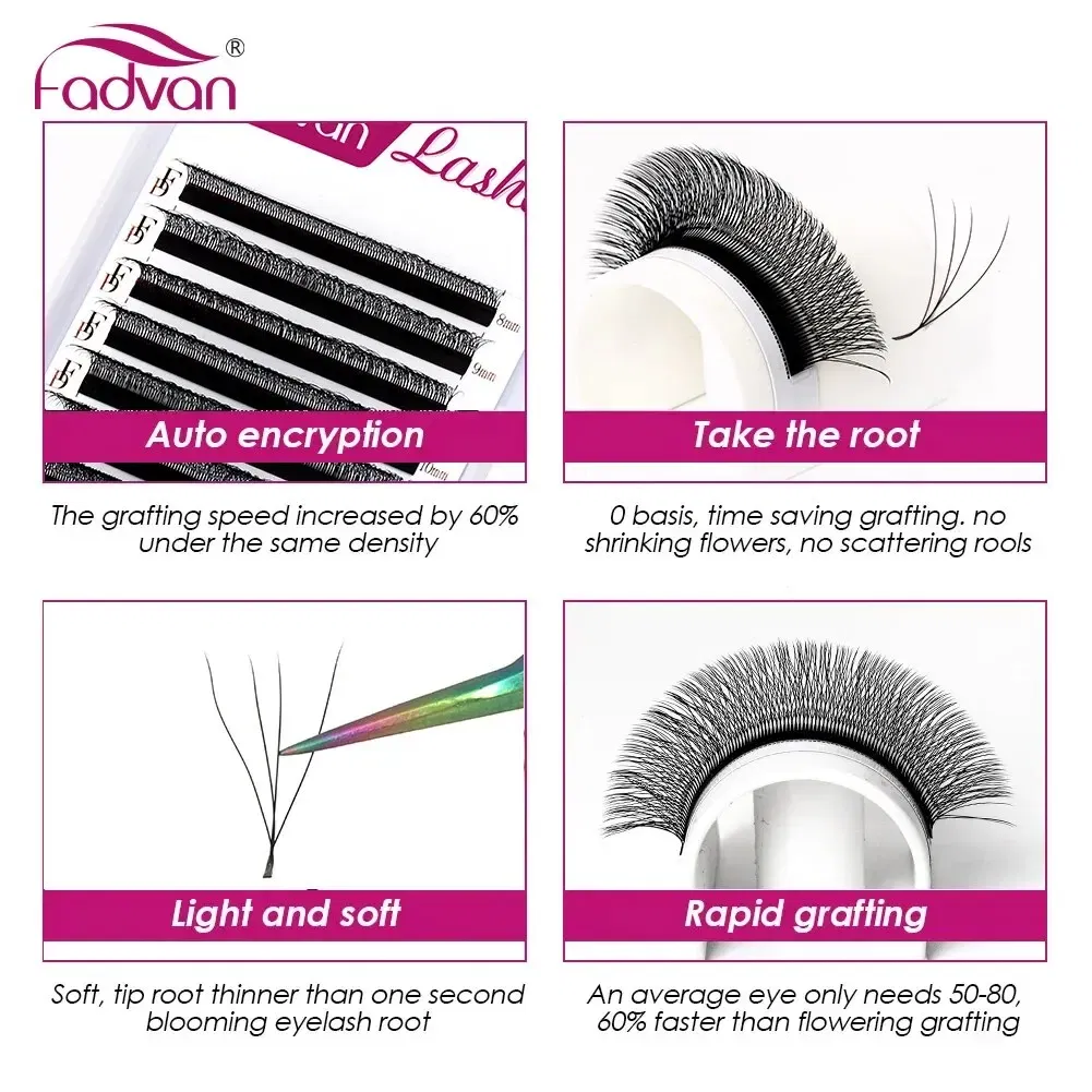 Curl: D, Length: 12mm - Fadvan 4D W In Shape Eyelash Extension Premade Volume Fans Soft Style Mink Easy To Embellish Natural False Eyelashes
