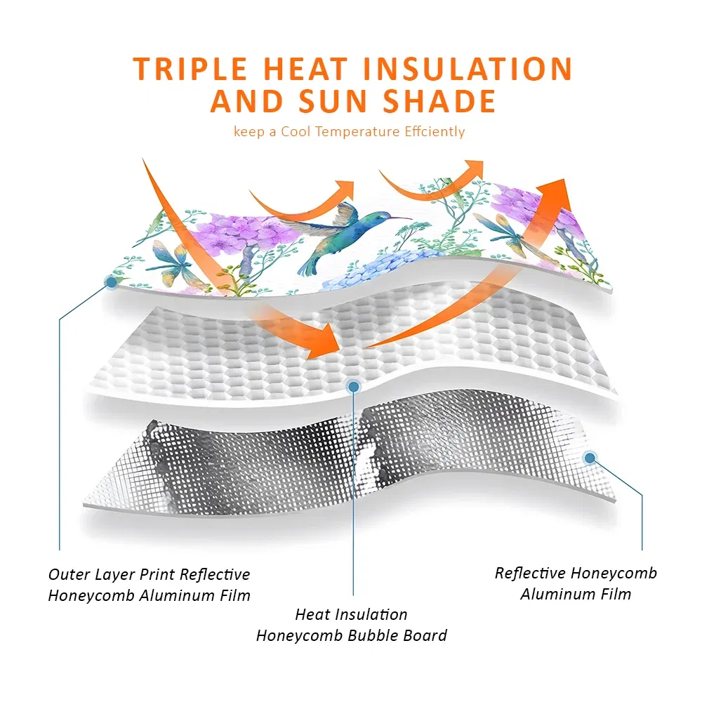 Color: army green - Cartoon Eyes Cute Car SunShade Windshield Foldable Three-layer Insulation Sunshade By Suction Cup Blocks UV Rays Sun