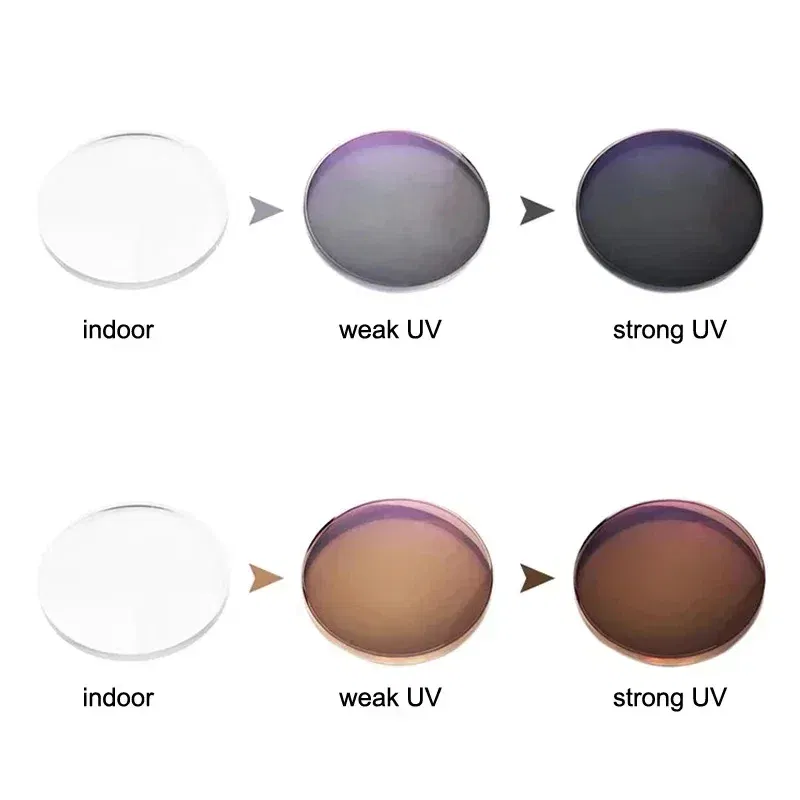 Lenses Color: black, Lens Index: 1.61 - 1.61 1.67 Anti Blue Light Photochromic Free Form Progressive Lenses Transition Dark Grey Brown Multifocal Customized Lens