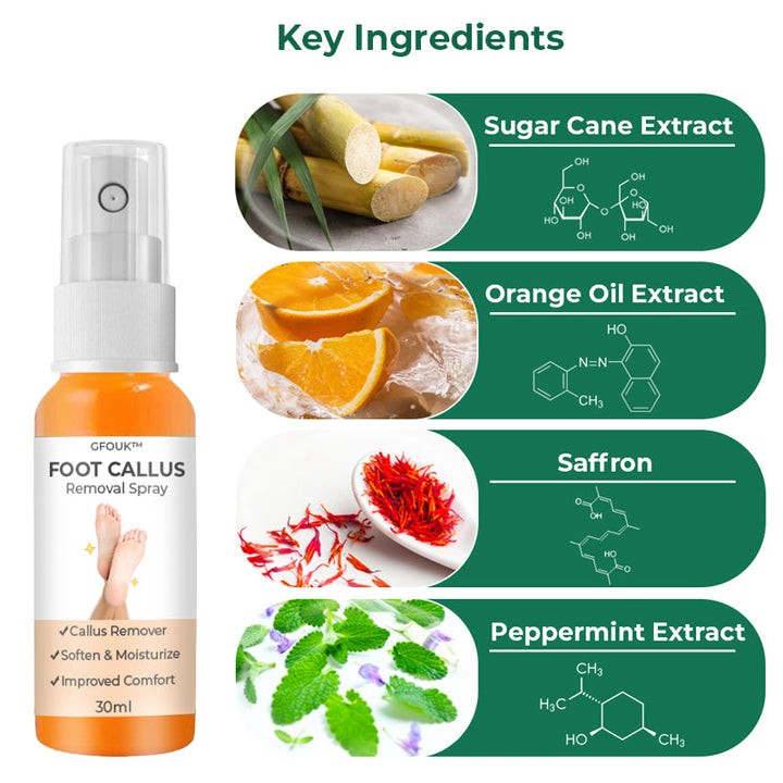Foot Callus Removal Spray GFOUK™