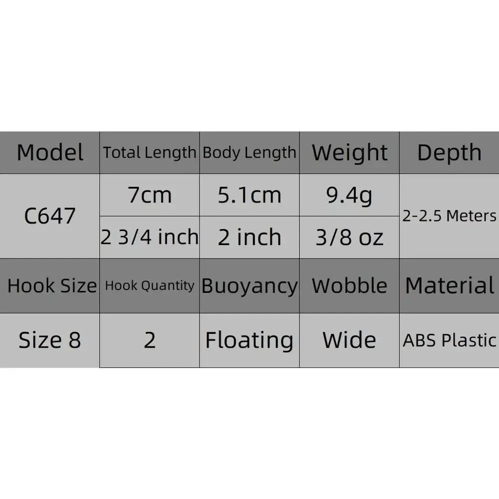 Color: Peachpuff - wLure Fishing Lure Wobbler 9.4g 7cm Loud Rattling Weight Transfer to Make Longer Casting 2 #6 Treble Hooks ABS Construction C647