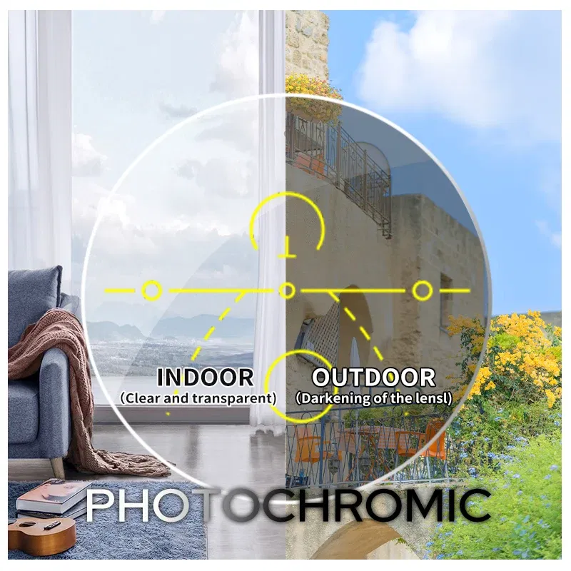 Lenses Color: black, Ships From: CHINA, Lens Index: 1.74 - VICKI Multifocal Progressive Photochromic CR-39 Resin Aspheric Spectacle Lenses Myopia & Hyperopia UV400 Sun Protection Lenses