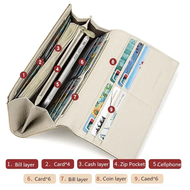 Color: Beige - 2025 Design Women Long Wallets Fashion Long Phone Purse Luxury Genuine Leather Ladies Card Holder Stripe Wallet Cartera De Mujer