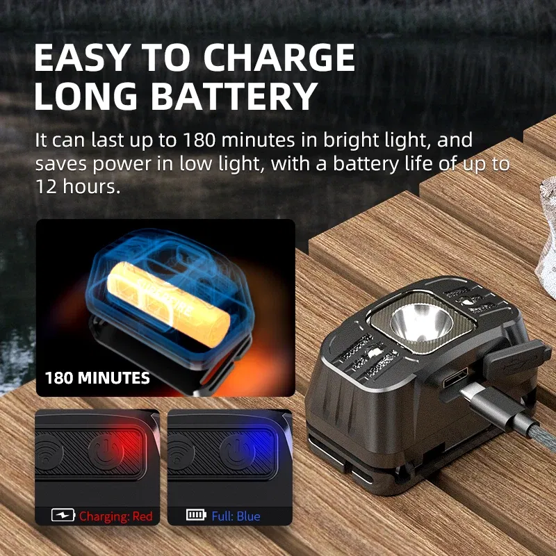 Emitting Color: Red, Ships From: CHINA - New SUPERFIRE HL75 Series Mini LED Headlamp USB-C Rechargeable Flashlight Powerful Headlight Outdoor Fishing Camping Lantern