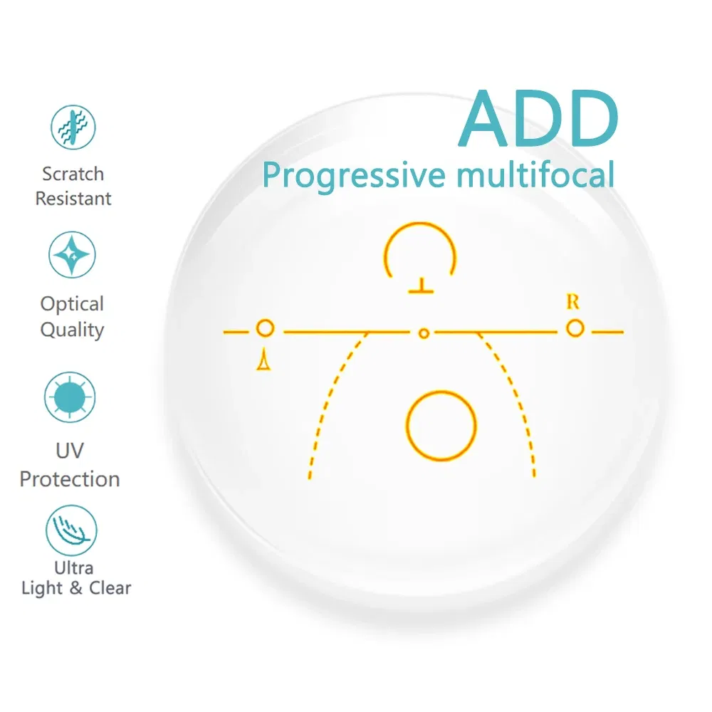 Lenses Color: WHITE, Lens Index: 1.61 - Custom a Pair Of Optical Lens Progressive Multi-focus & Anti-blue Light Myopia Presbyopia Scratch-resistant 1.56 1.61 1.67 Index