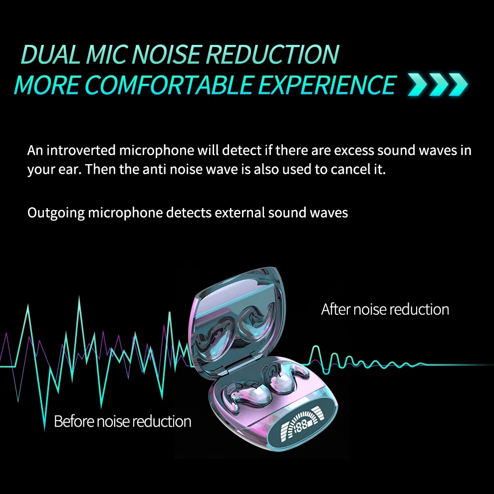 Color: WHITE, Ships From: CHINA - Sleep Invisible Earbuds Tiny Mini Headphones Hidden Noise Cancelling TWS Wireless Headsets Sports Stereo Bluetooth 5.3 Earphone