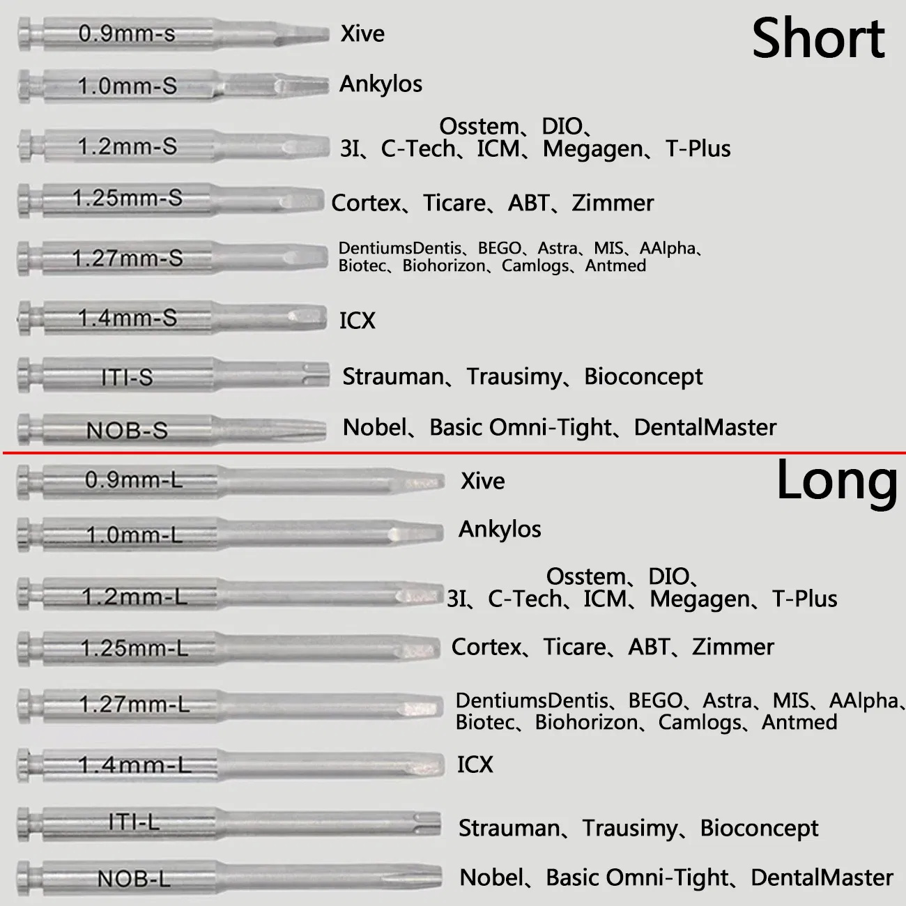 Color: Red - Dental Universal Implant Torque Wrench With 16pcs Drivers Dentistry Ratchet Latch Head Handpiece 5 To 35 N.cm Dentist Equipment