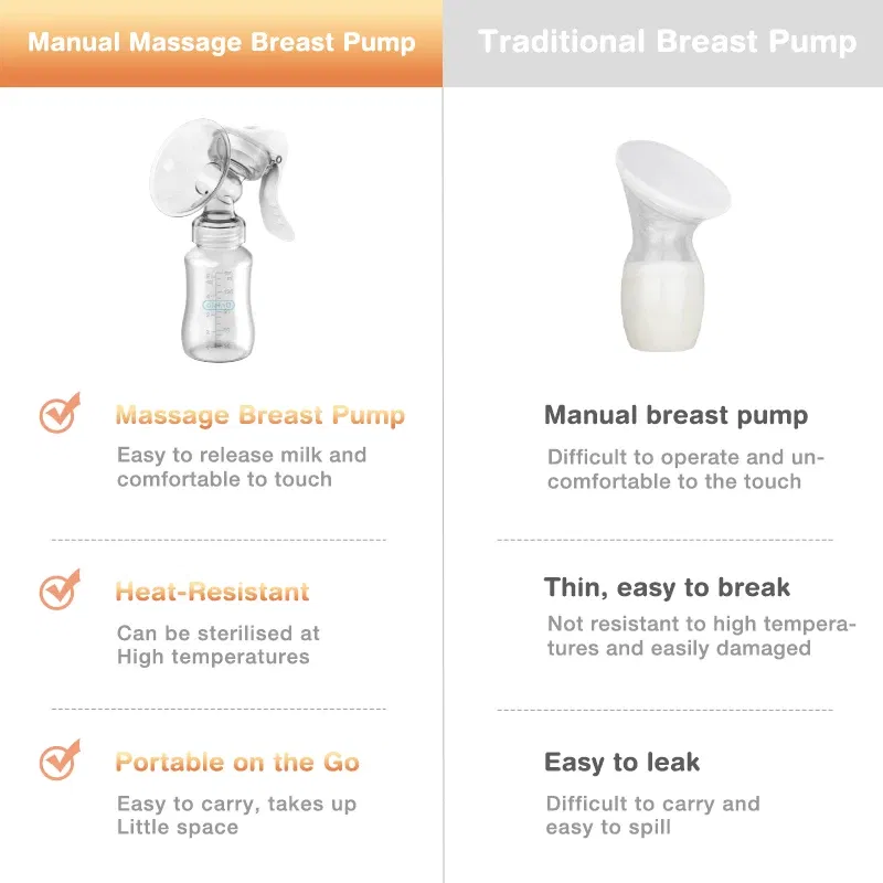 Color: WHITE - MAMIJOY  Breast Pump Baby Nipple Manual Suction Milk Pump Feeding Breasts Pumps Milk Bottle Sucking Postpartum Supplies BPA Free