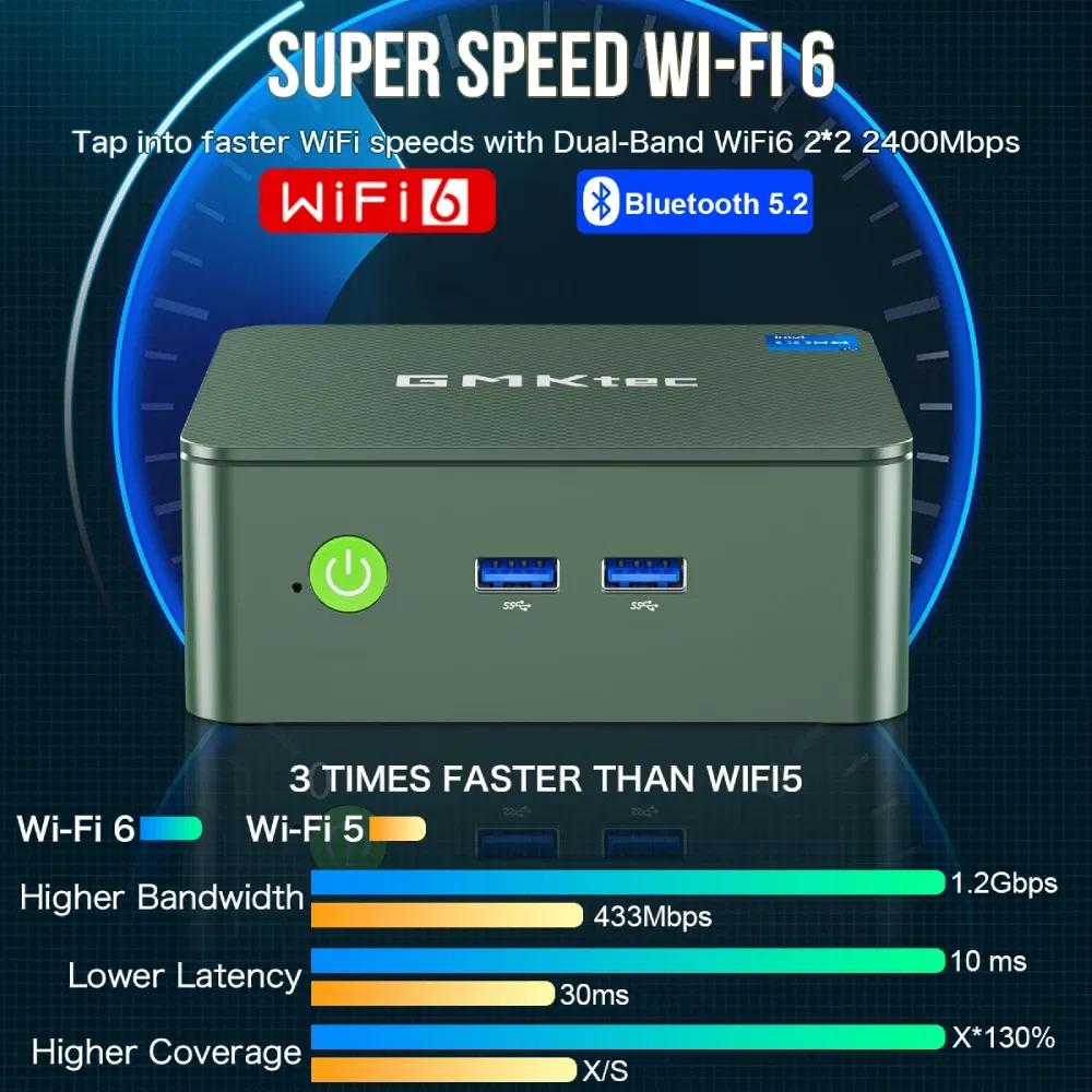 Color: WHITE, Ships From: CHINA - New GMKtec G3 Mini PC Intel Alder Lake N100 Windows 11 Pro Mini PC 8/16GB DDR4 256/512GB PCIe M.2 SSD WiFi 6 BT5.2 Desktop